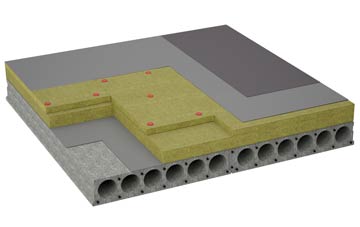 considerations of Hallspill flat roofing insulation